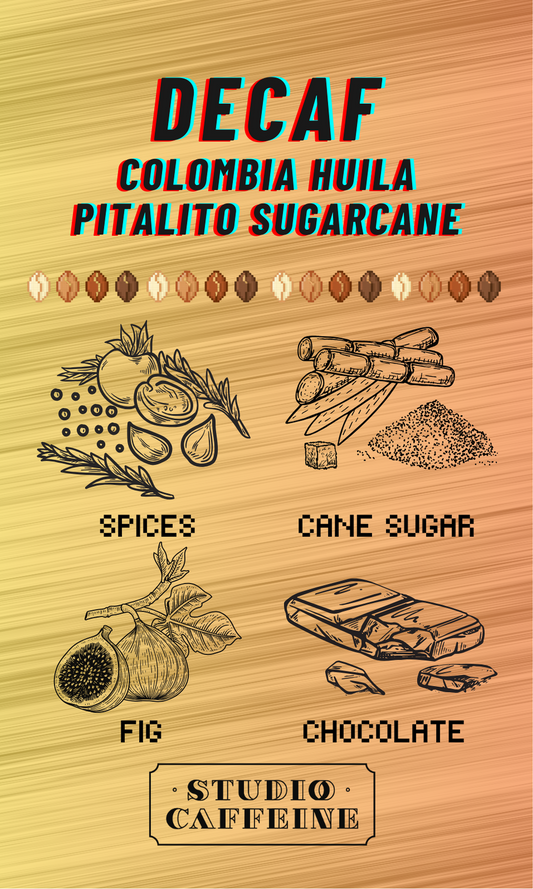 โคลอมเบีย Huila Pitalito อ้อย Decaf Supremo