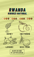 Rwanda Kibirizi Natural