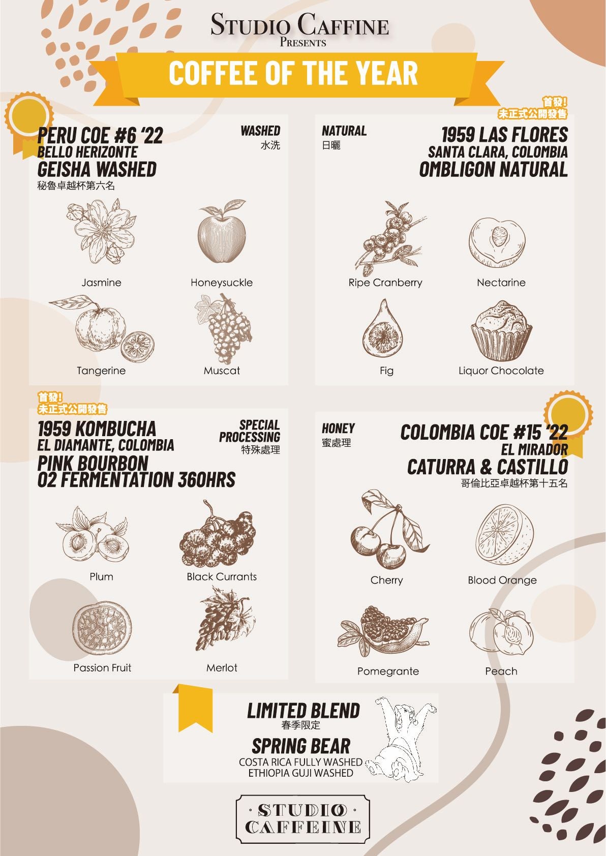 Coffee Of The Year Limited Boxset