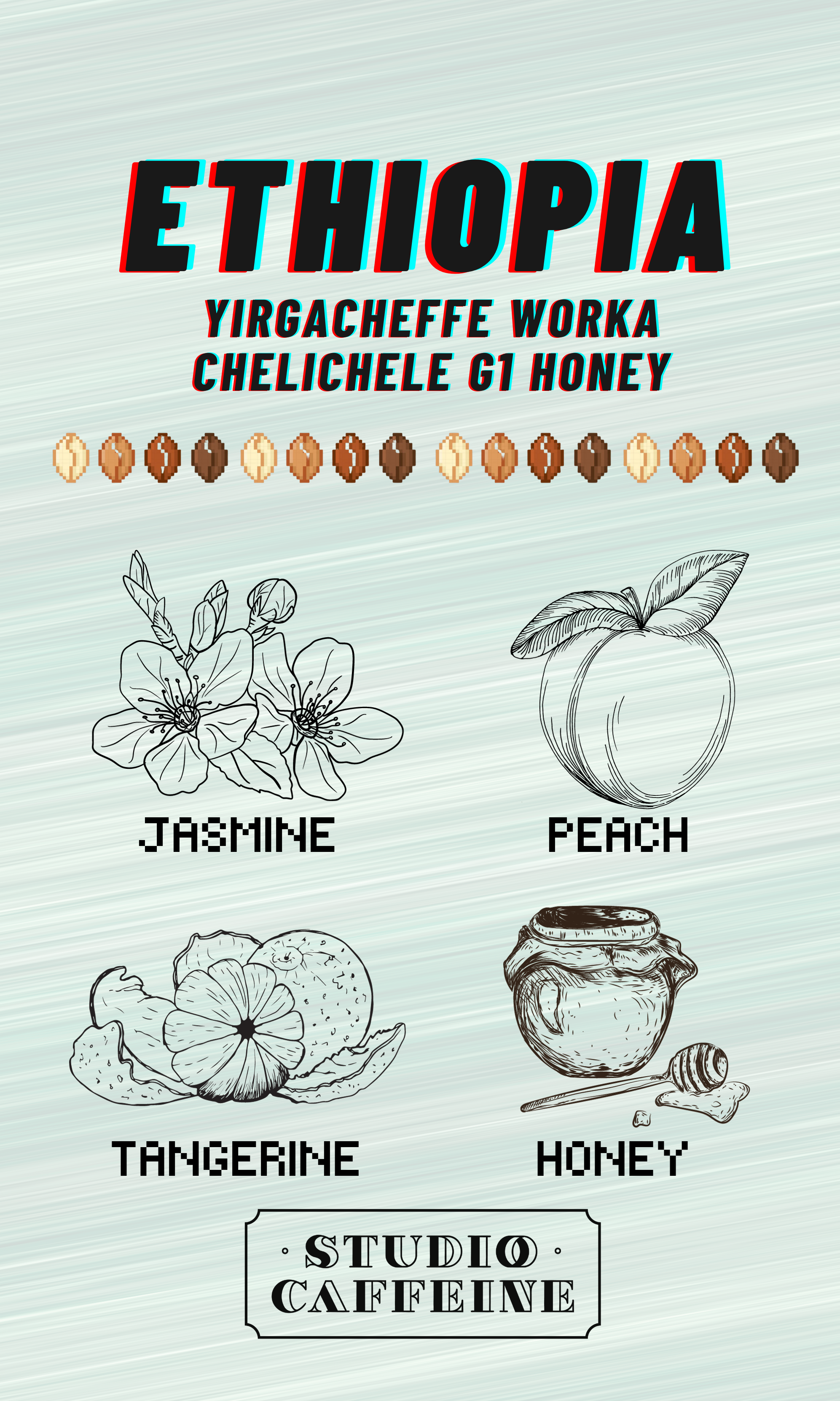 All Coffee