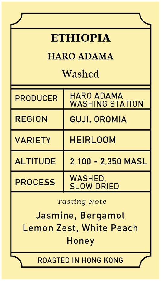 Ethiopia Haro Adama