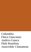 ล็อต "อบเชย" - โคลัมเบีย Andres Guaca Pink Bourbon Honey